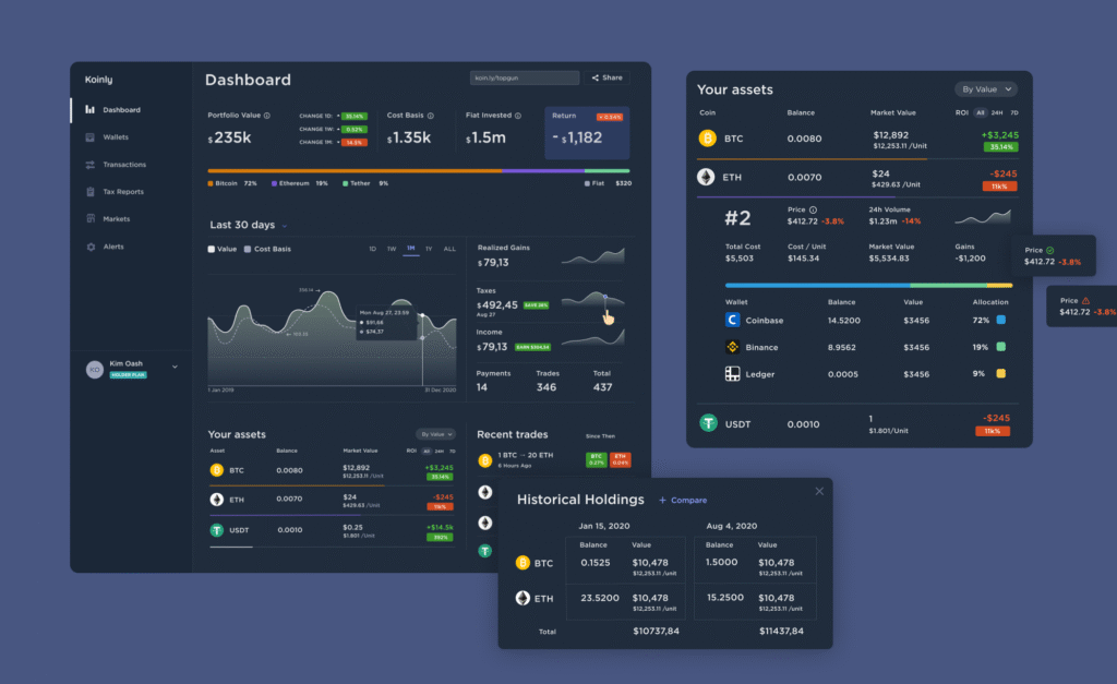 Koinly Dashboard Interface